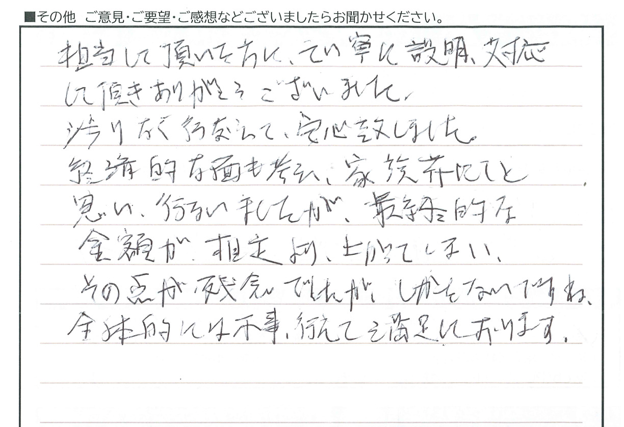 担当して頂いた方に